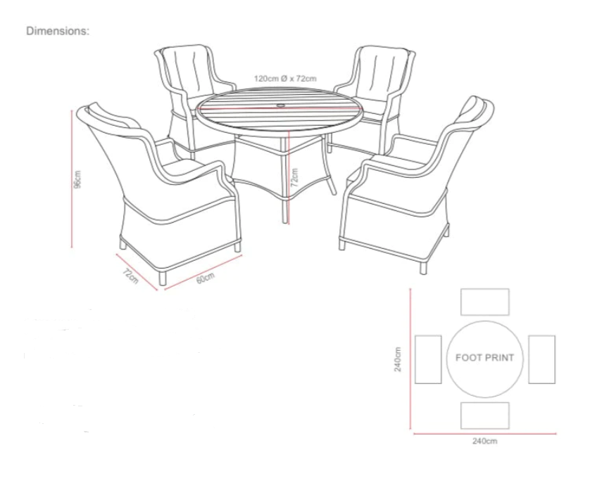 Amalfi High Back 4 Seat Grey Dining Set