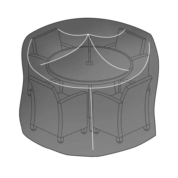 Kettler Palma Dining 4 Seat Set – Protective Cover